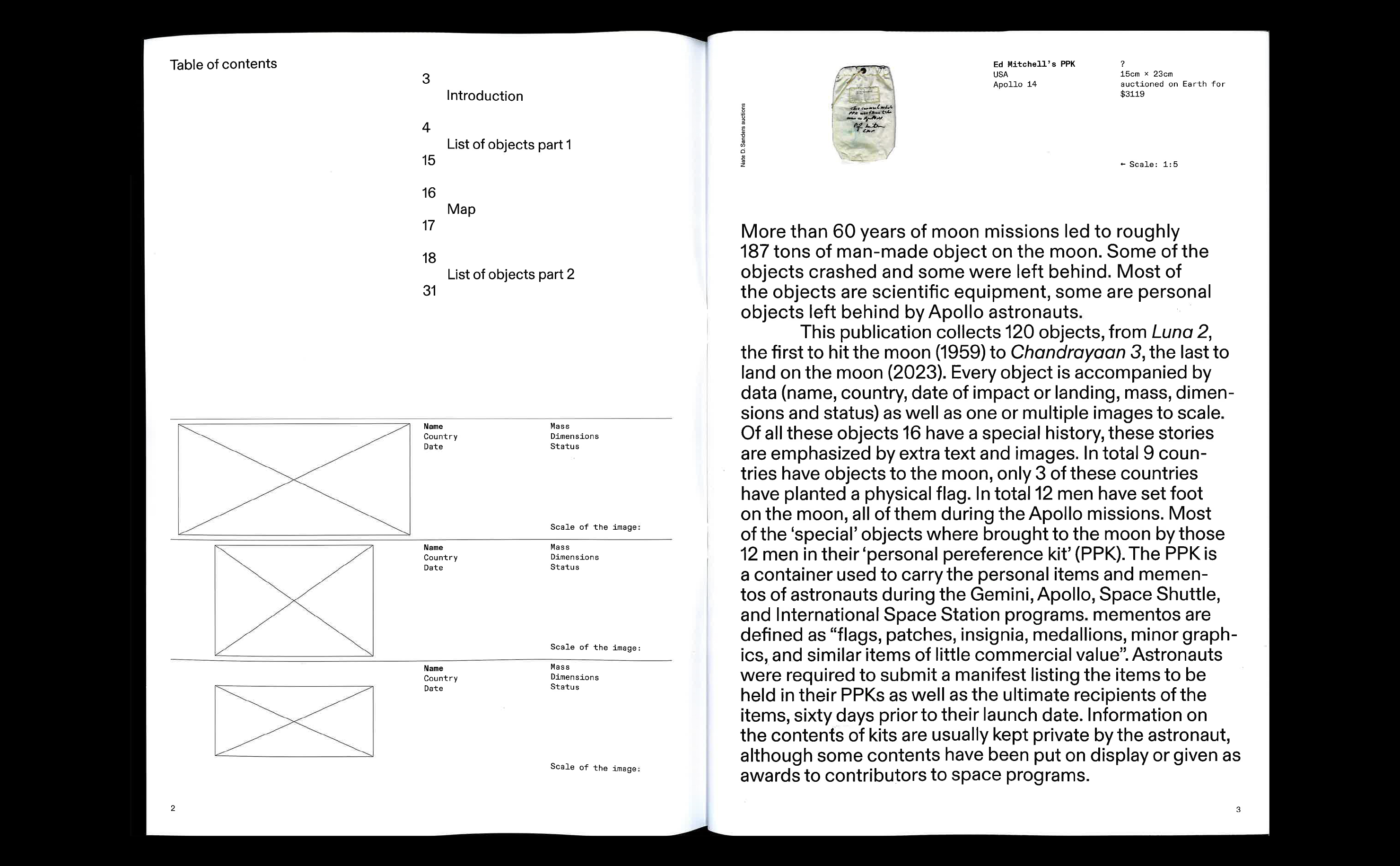 intro spread